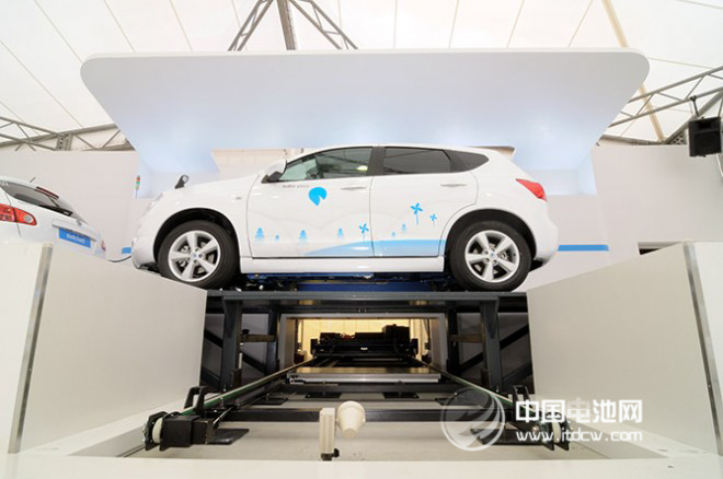 電動汽車換電模式迎來春天？公交車和出租車行業看好