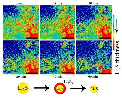 中國硫化鋰電池材料研究獲進(jìn)展 有望推動電動汽車進(jìn)步