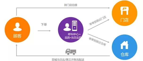 品勝電子登陸新三板:教師夫妻打造的手機(jī)電池王國 品勝電子登陸新三板:教師夫妻打造的手機(jī)電池王國