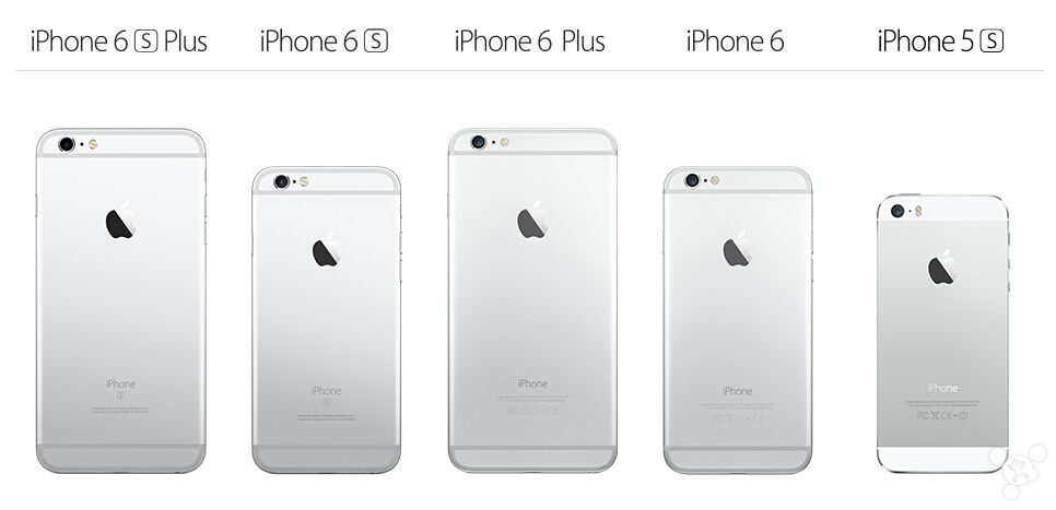 瘋狂的統治！蘋果拿走了智能手機世界最多的錢