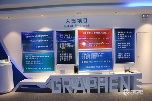 鋰電新能源產業鏈調研團拜訪石墨烯創新產業園