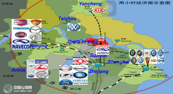 張家港市兩小時經(jīng)濟圈