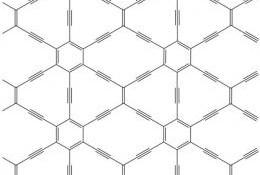 隨著2010年諾貝爾物理學獎頒給了石墨烯的發明者 ——兩位英國物理學家安德烈和康斯坦丁,一時間科研圈掀起了一股石墨烯的研究熱潮。石墨烯也成為了越來越多科學家選擇的材料。 隨著2010年諾貝爾物理學獎頒給了石墨烯的發明者 ——兩位英國物理學家安德烈和康斯坦丁,一時間科研圈掀起了一股石墨烯的研究熱潮。石墨烯也成為了越來越多科學家選擇的材料。