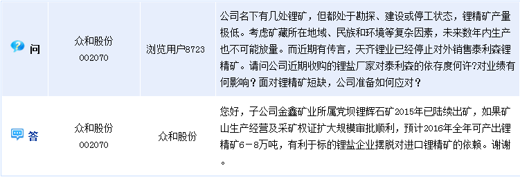 [互動]眾和股份:黨壩鋰輝石礦今年陸續出礦