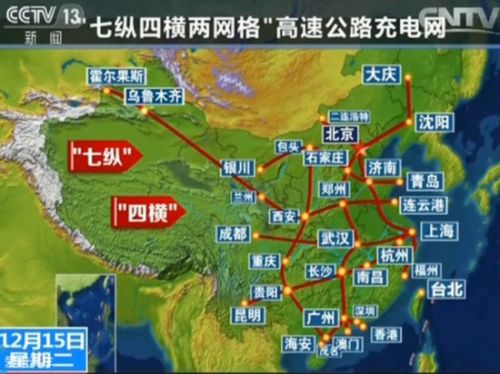兩縱兩橫一環 國家將擴建公路充電網達12萬個充電樁