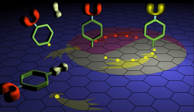 神奇的未來(lái)材料:石墨烯的軍事用途發(fā)展前沿 神奇的未來(lái)材料:石墨烯的軍事用途發(fā)展前沿