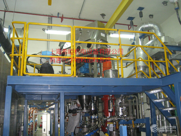 名企名片 | 上海希睦機電設備有限公司 名企名片 | 上海希睦機電設備有限公司