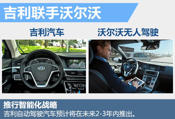 十大自主車企研發無人駕駛 最快下月亮相 十大自主車企研發無人駕駛 最快下月亮相