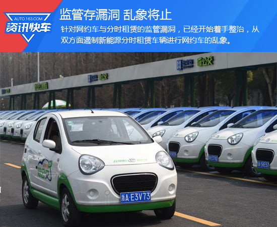 拒絕“亂入”！讓新能源分時(shí)租賃回歸本意