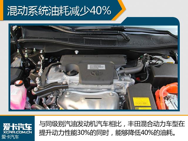豐田在華加碼混合動力 年內國產電池組