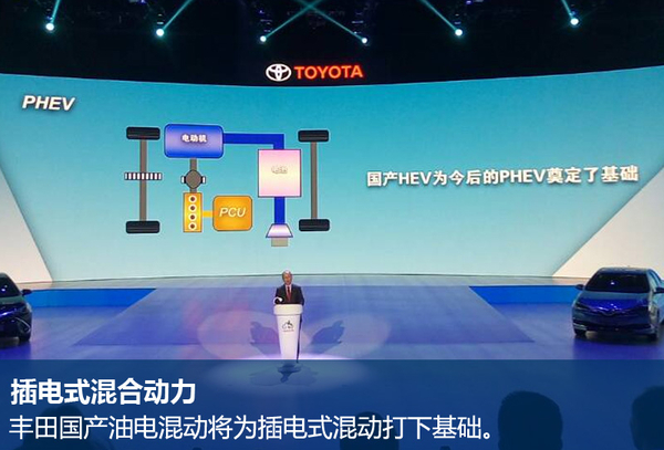 豐田在華5大戰略 推多款小型及新能源車 豐田在華5大戰略 推多款小型及新能源車