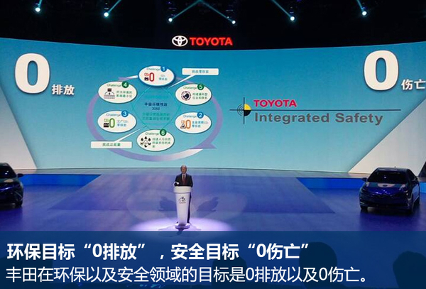 豐田在華5大戰略 推多款小型及新能源車 豐田在華5大戰略 推多款小型及新能源車