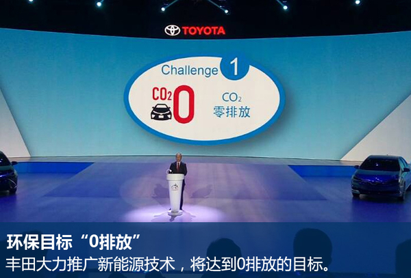 豐田在華5大戰略 推多款小型及新能源車 豐田在華5大戰略 推多款小型及新能源車