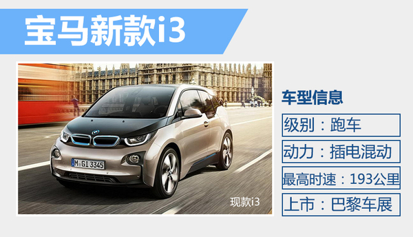 寶馬新電動車即將入華 充電樁數量大增