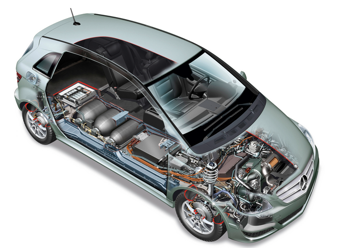 燃料電池產(chǎn)業(yè)化道路探析 技術(shù)突破超出原有預期