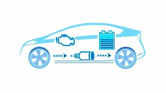 鋰電安全迎政策紅利 電池管理成重點(diǎn)