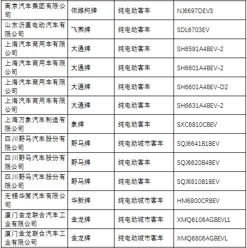 純電動(dòng)客車 純電動(dòng)客車