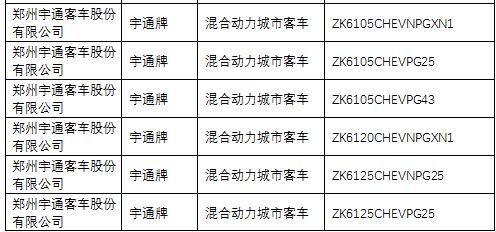 插電式混合動(dòng)力客車(chē)