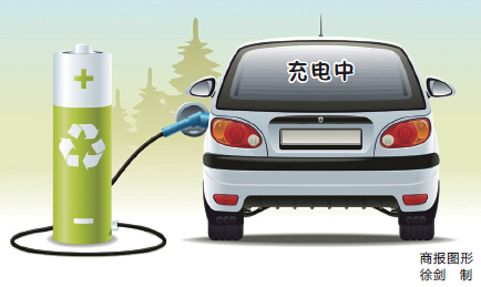 重慶將建11萬個(gè)充電樁 滿足10萬輛車需求