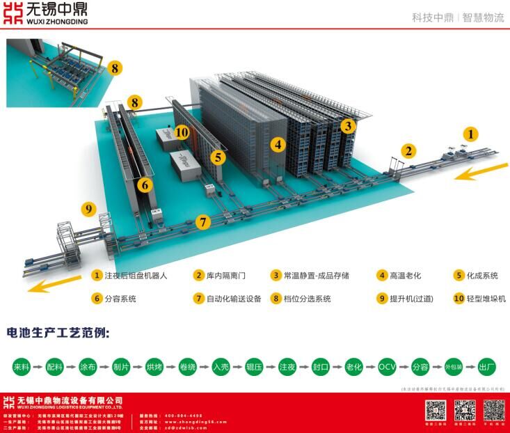 借道資本市場 無錫中鼎探索特色資本運(yùn)作道路