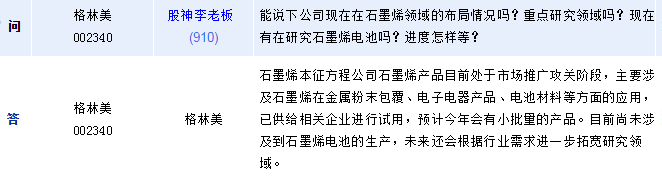 格林美:料今年會(huì)有小批量石墨烯產(chǎn)品 格林美:料今年會(huì)有小批量石墨烯產(chǎn)品