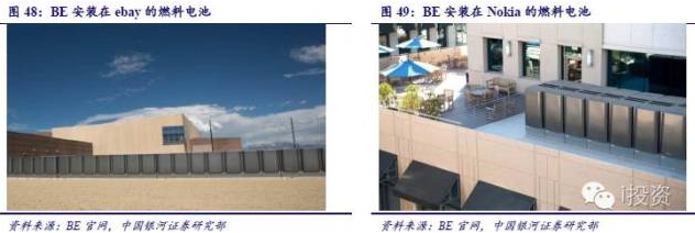 燃料電池 燃料電池