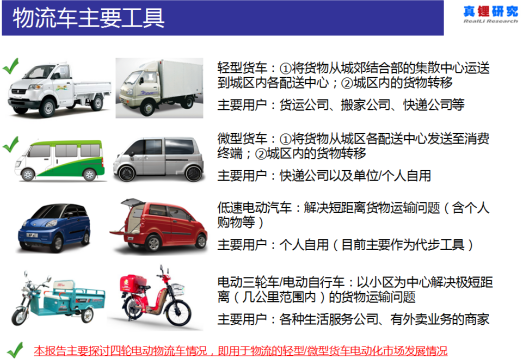 墨柯：電動(dòng)物流車海外市場(chǎng)不樂觀 國(guó)內(nèi)市場(chǎng)空間也不大