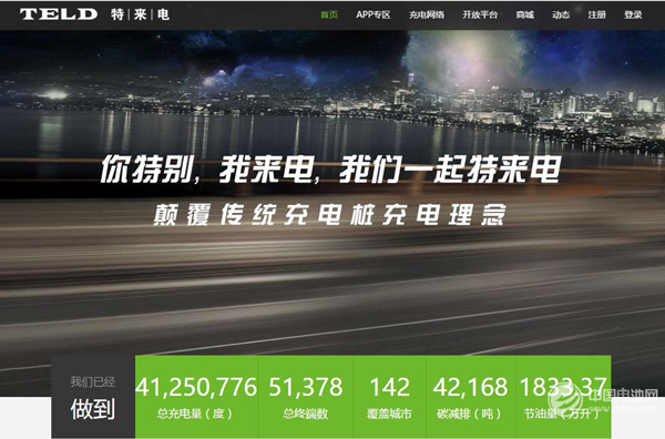 公交車充電選哪家？特來(lái)電四大優(yōu)勢(shì)領(lǐng)跑