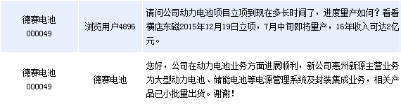 德賽電池:動力電池產品已小批量出貨 德賽電池:動力電池產品已小批量出貨