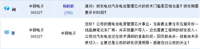 中穎電子：公司研發資源受限 汽車電池目前尚未實質切入