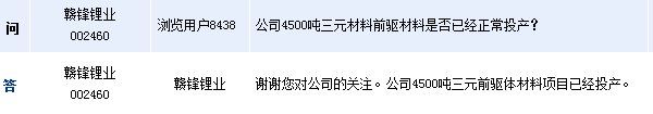 贛鋒鋰業：4500噸三元前驅體材料項目已投產 