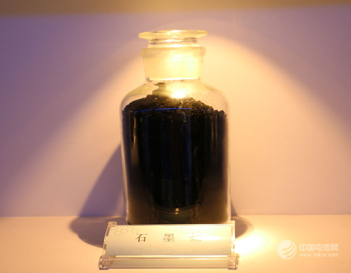 常州石墨烯團隊轉“工業味精”為“工業維生素”