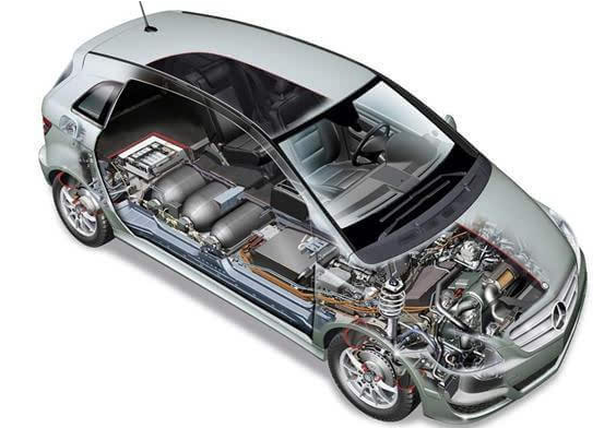 純電動車發展前景好！日大型材料廠商擴大鋰離子電池材料投資