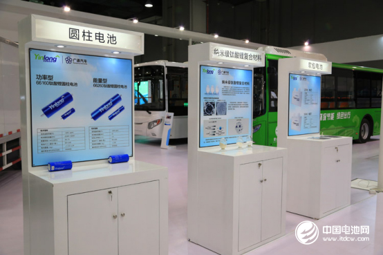 （銀隆鈦核心技術(shù)以及電池產(chǎn)品展示）