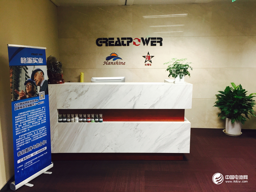 上海格派實業有限公司