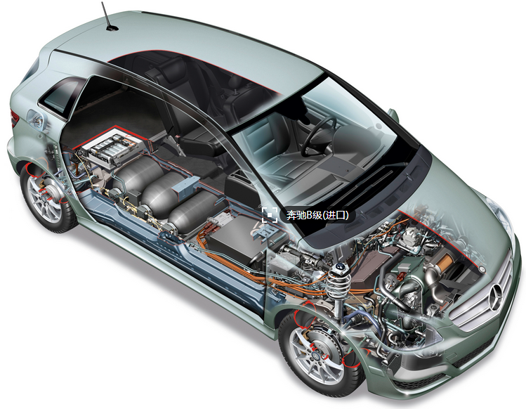歐洲采用協(xié)同和成本效益方式促進(jìn)燃料電池制造