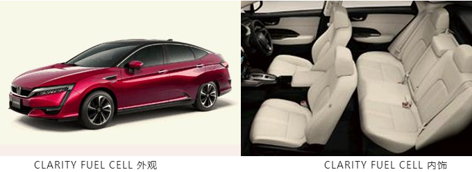 燃料電池周報(bào)