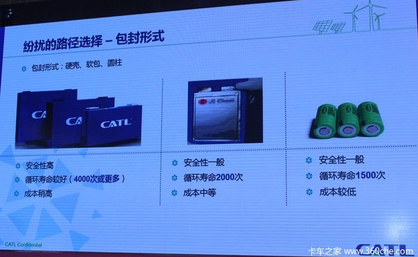 新能源物流車電動化的發(fā)展 機遇與陷阱同在