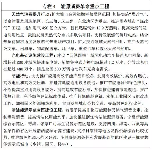 能源發展“十三五”規劃發布！消費總量控制在50億噸標準煤以內