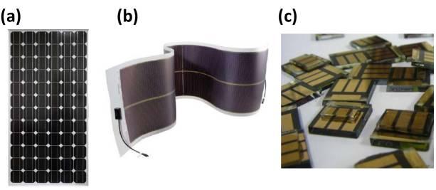 鈣鈦礦太陽能電池:其實不含鈣 也不含鈦 鈣鈦礦太陽能電池:其實不含鈣 也不含鈦