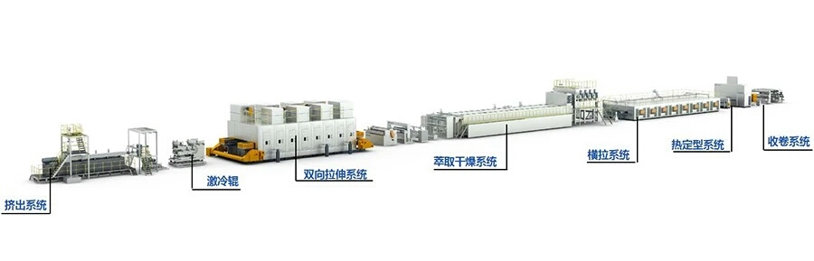 用技術(shù)和產(chǎn)品說話 中科華聯(lián)將亮相2018國際橡塑展