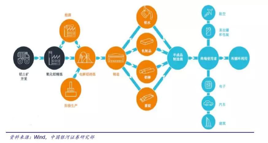 鼎勝新材鋁箔年?duì)I收達(dá)92億 下游客戶話語(yǔ)權(quán)較強(qiáng)