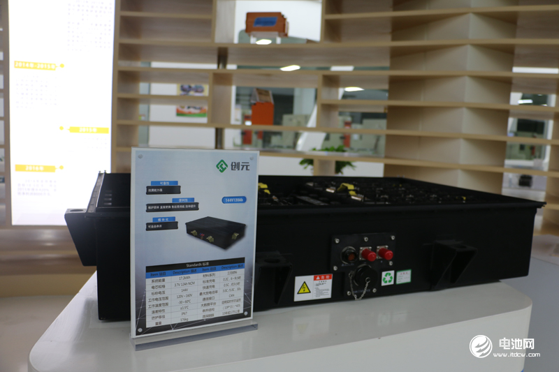 中國(guó)鋰電新能源產(chǎn)業(yè)鏈調(diào)研團(tuán)一行參觀超威集團(tuán)