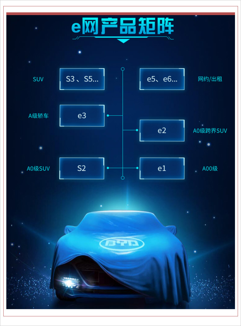 比亞迪2018年銷量超52萬輛 多款新能源車將上市