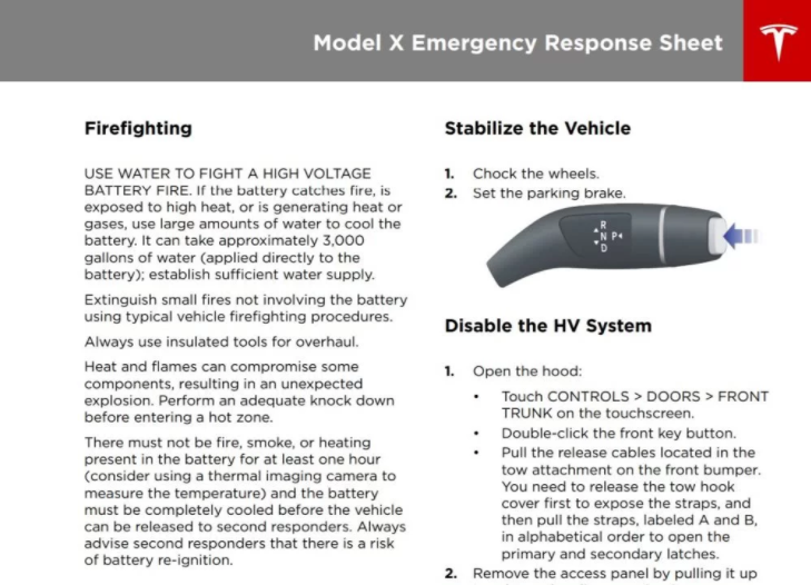 電動車更容易起火？數(shù)據(jù)顯示電動車起火概率并不比汽油車高