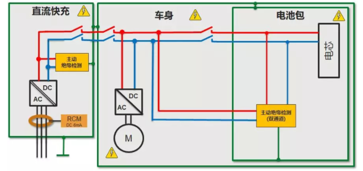 新能源從業(yè)者：以科學(xué)和敬畏的態(tài)度防止“惹火上身”