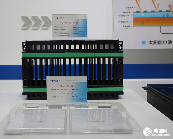 多氟多新能源軟包電池電芯產品