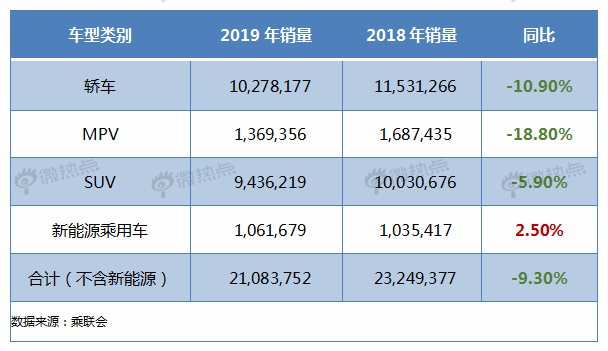 數說|疫情面前 消費需求由“買買買”轉為“打算買”