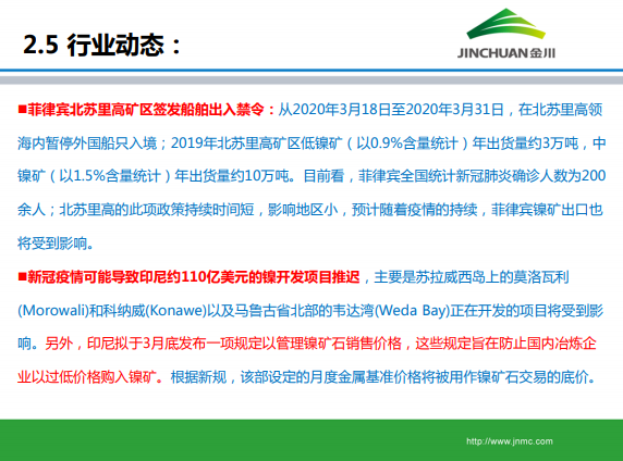 金川集團鎳市場月報 (2020.3)