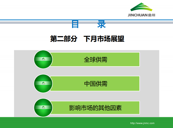 銅市場月報(bào)